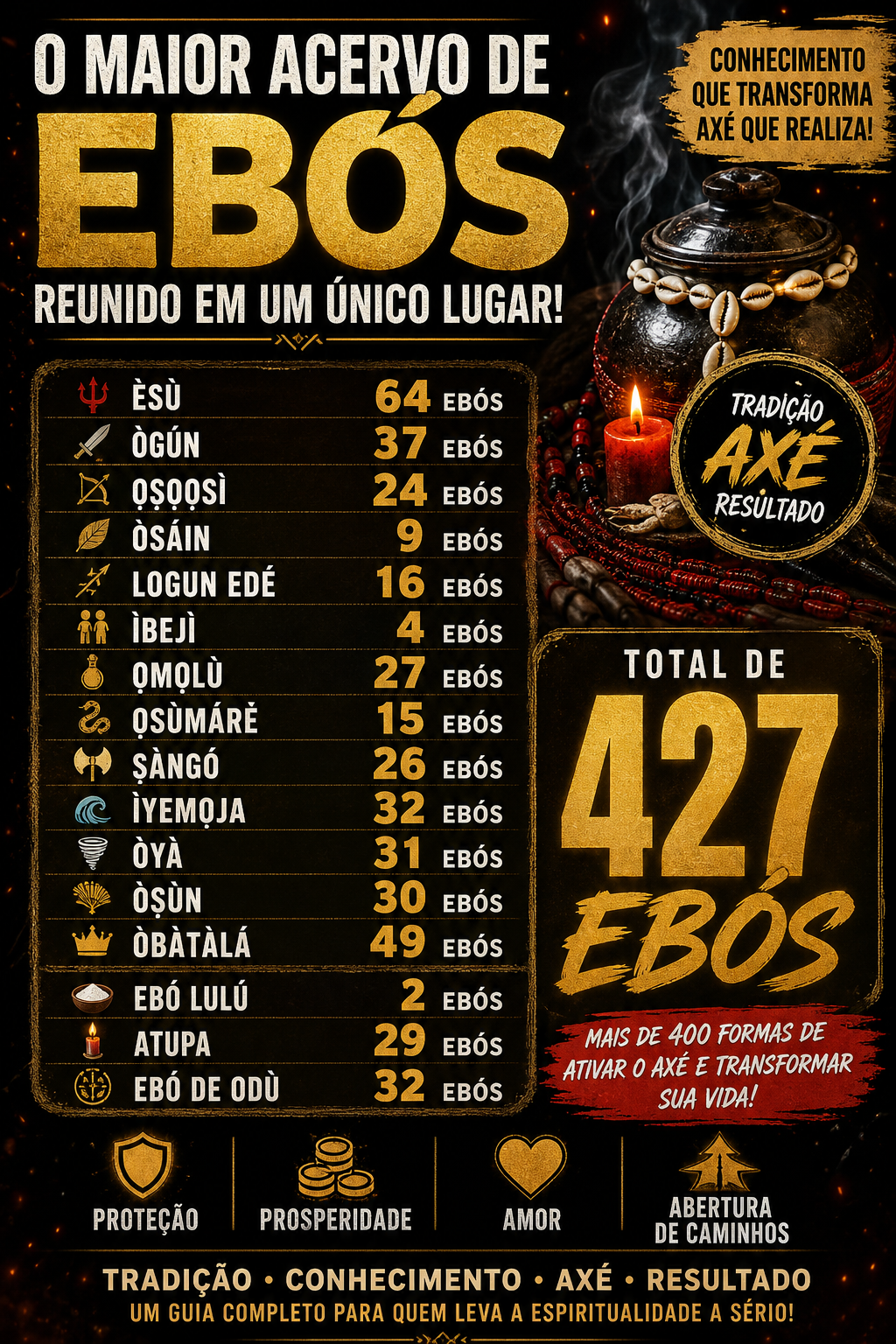 Apostila de EBÓ - 427 Maneiras de Axé!